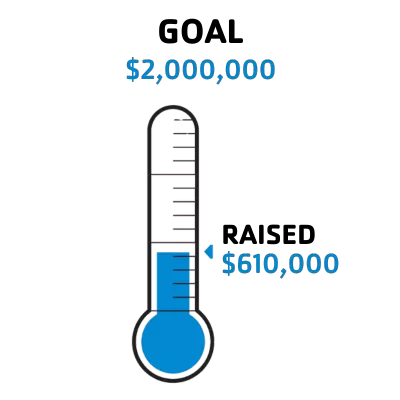 fundraising thermometer goal