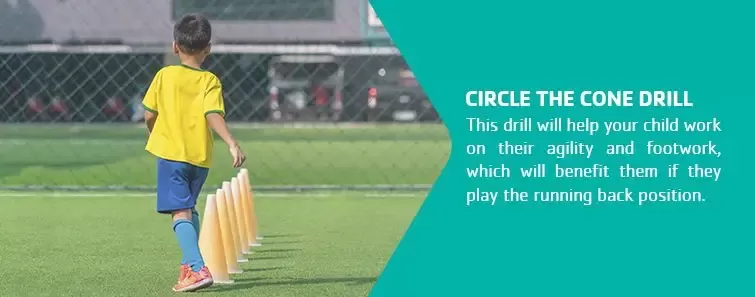 Circle the Cone Drill