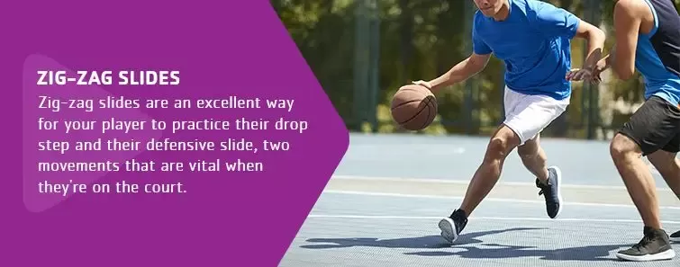 Basketball Zig-Zag Slides Drill