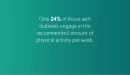 Thumbnail: YMCA's Diabetes Prevention Program gallery statistics image 4